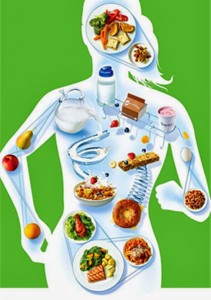 2009_12_Nutrition