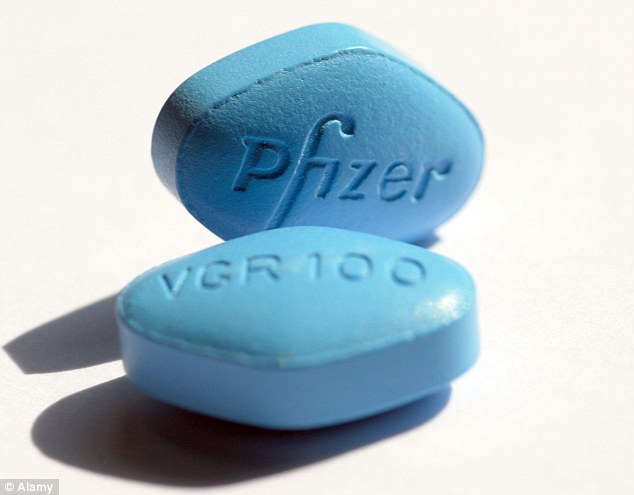 Viagra Meningkatkan Risiko Kanker Kulit