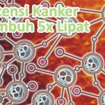 gejala-kanker-1024x706