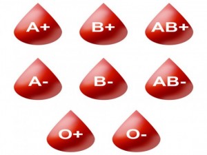 Wanita Dengan Golongan Darah A,B dan AB Lebih Tinggi Resiko Diabetes Tipe 2 Dibandingkan O