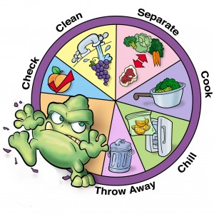 food-safety-01