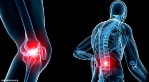 Penyakit yang Dapat Muncul Akibat RA (Rheumatoid Arthritis)