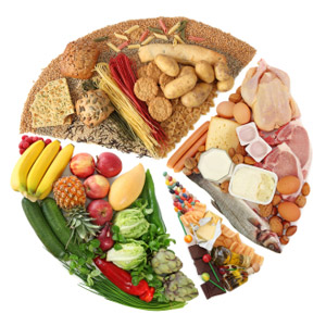 Pedoman-Gizi-Seimbang