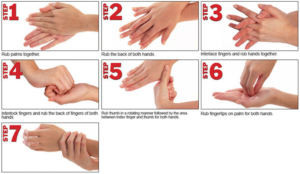 7-langkah-mencuci-tangan