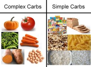 karbohidrat-sederhana-vs-kompleks