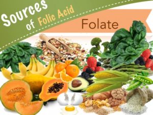 Apa perbedaan asam folat dengan folat?
